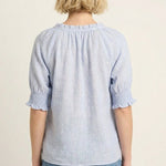 Ready For Sunshine Smocked Sleeve Tops - 2 Colors! - The Nines