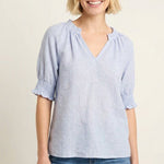 Ready For Sunshine Smocked Sleeve Tops - 2 Colors! - The Nines