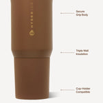 HydroJug 20 oz Sport - Spice - The Nines